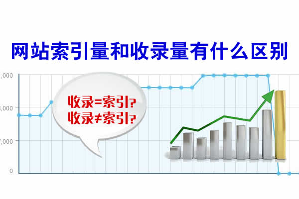 收录量和索引量分别是指什么呢？网站收录量和索引量有什么区别？