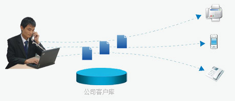 网站建设需要的是什么 看完你就懂了