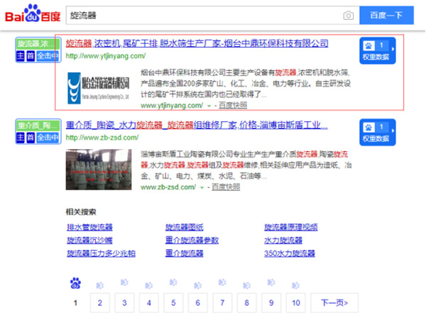 旋流器关键词seo优化案例