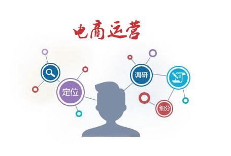 社群电商PK微商 有关于他们的相关知识介绍