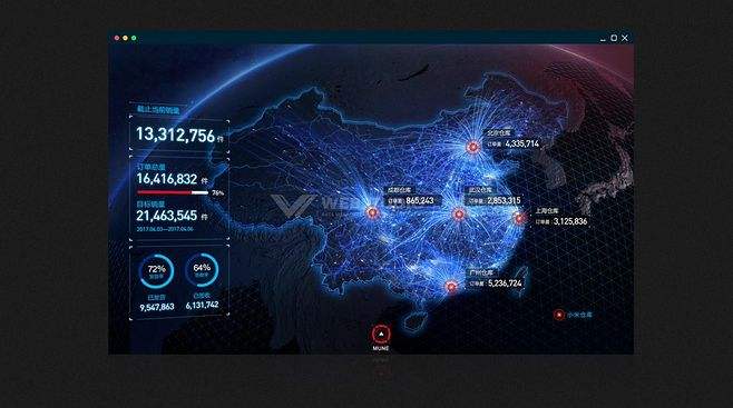什么是可视化网站 可视化网站建设怎么做