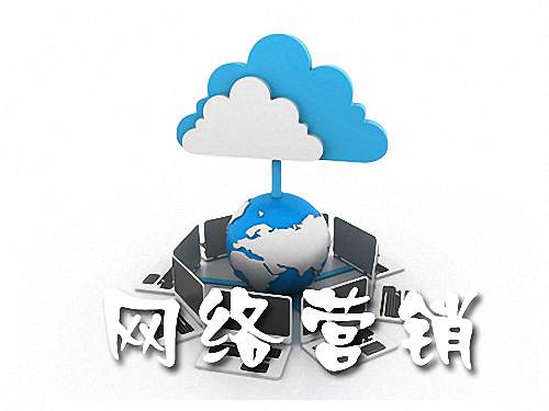 网络营销模型的漏斗模型
