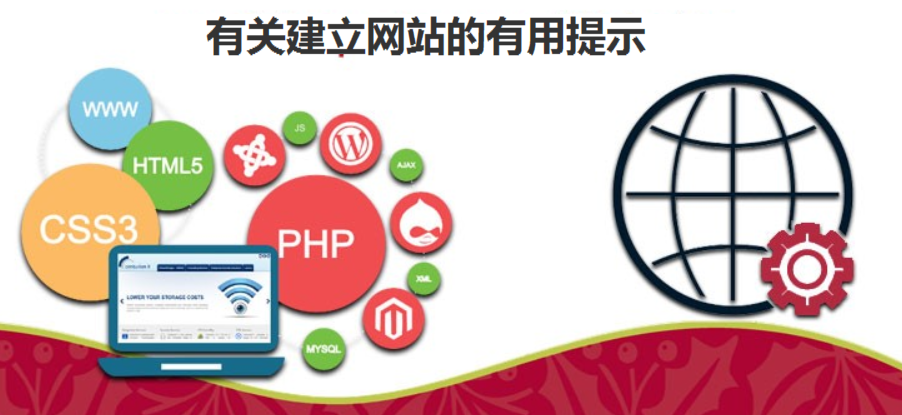 网站建设的技巧介绍