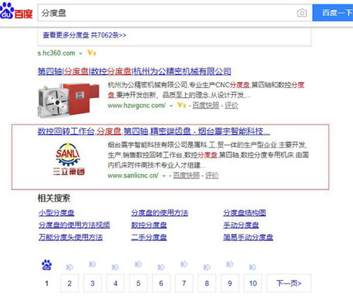 分度盘关键词seo优化案例