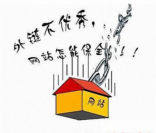 网站优化怎么做网站外链