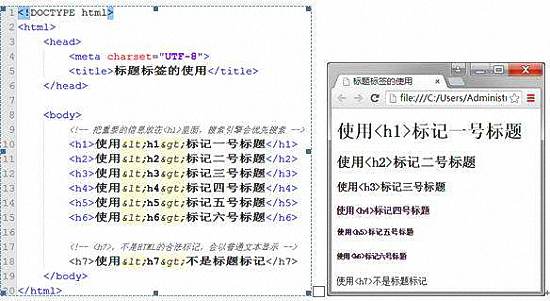 H1标签在网站优化中的作用介绍