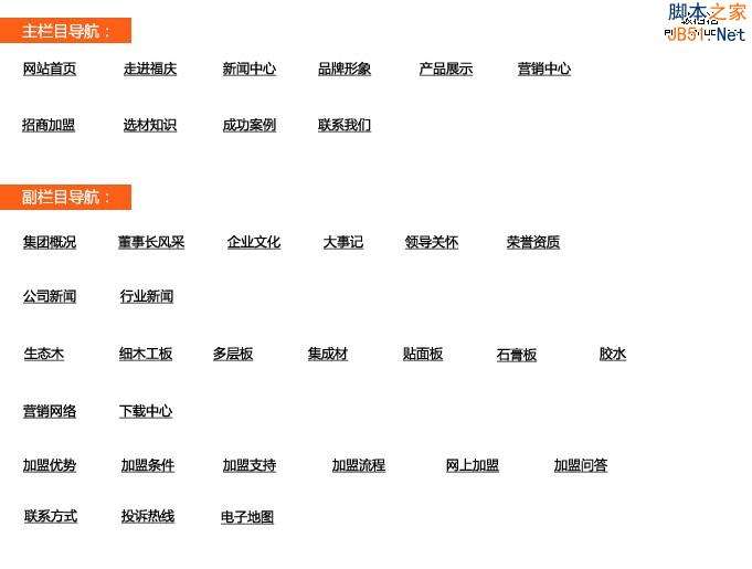 网站地图介绍
