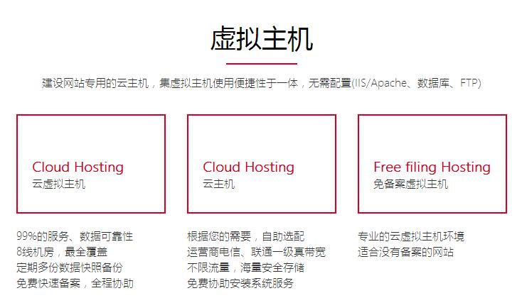 网站用虚拟主机详解